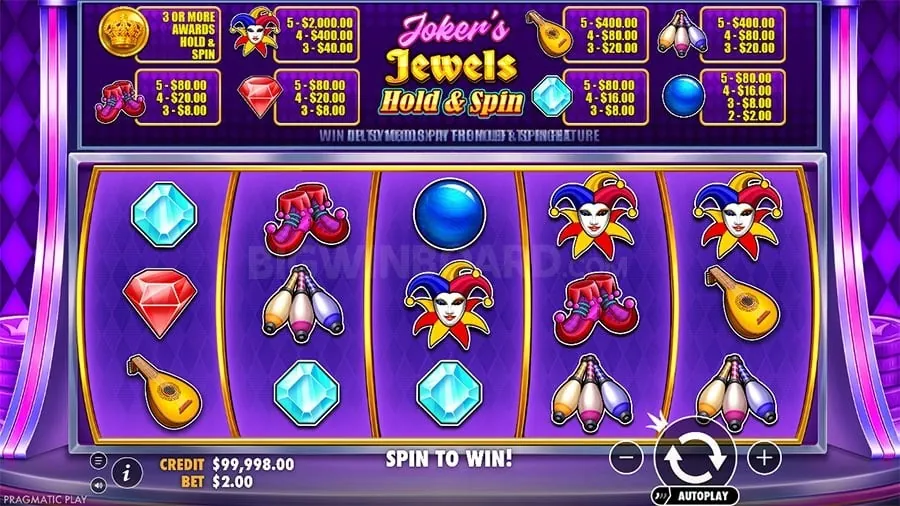 TG77 Casino Bonuses 2026 Guide